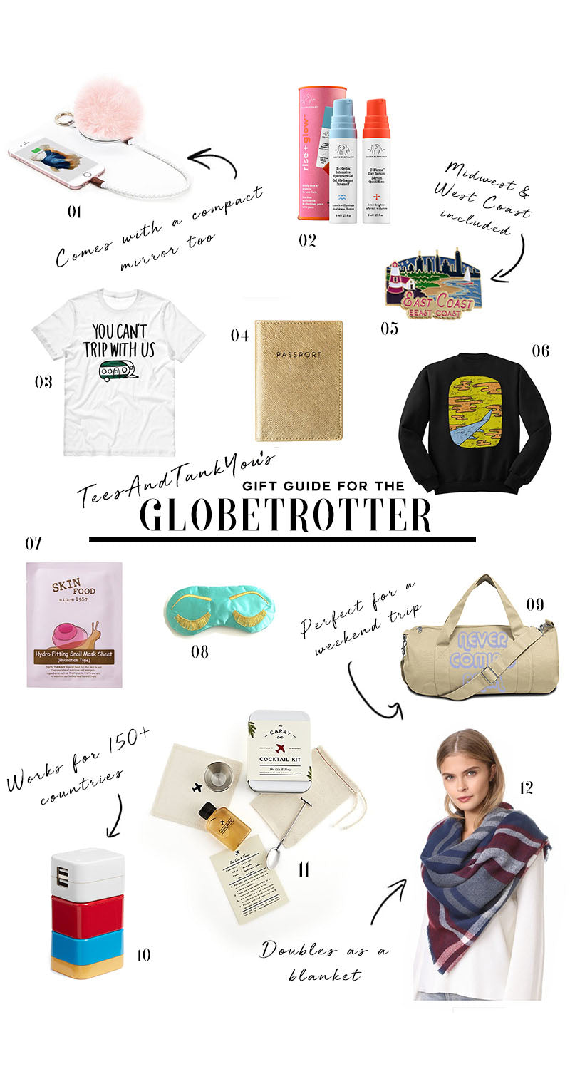 Globetrotter Gift Guide